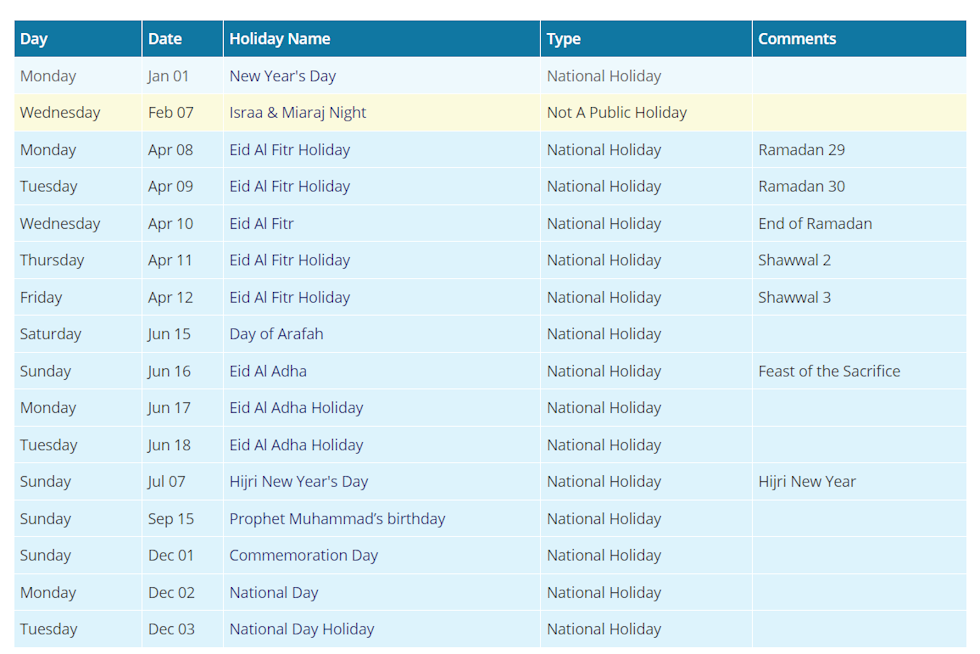 Public Holidays in UAE Official Holidays
